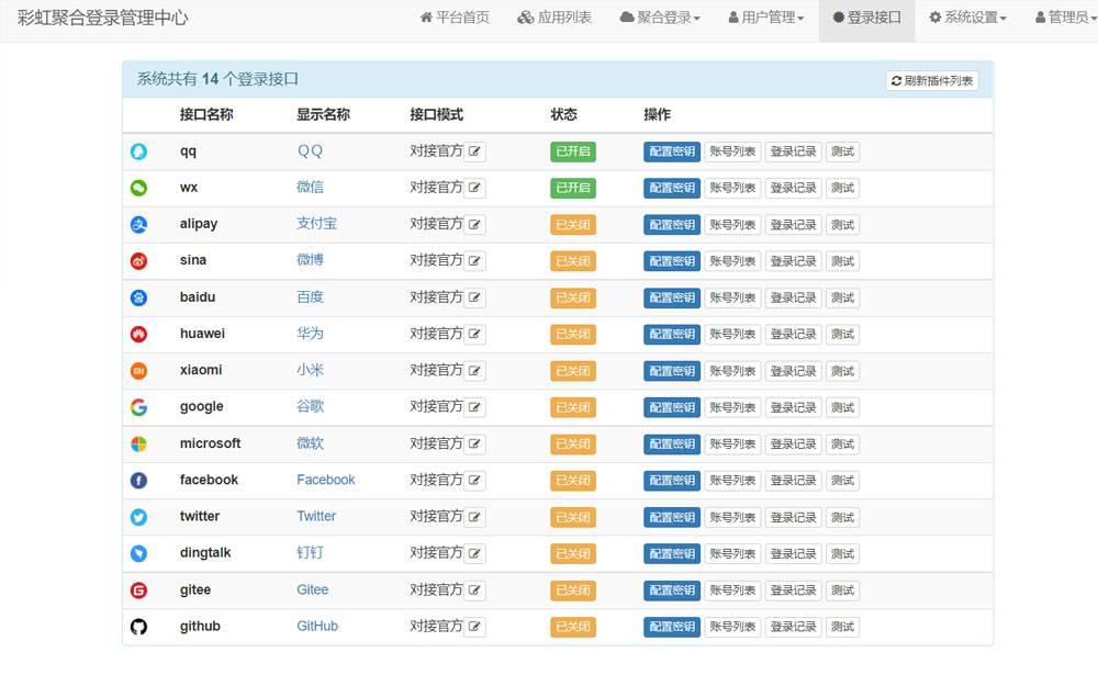 图片[3]-彩虹聚合登录系统源码开心版 一站式社会化账号登录系统