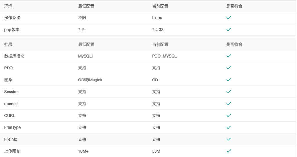 花粥云商城（硬防墙）1.1最新版本