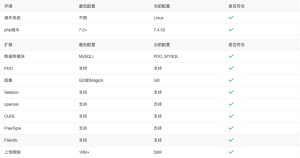 花粥云商城（硬防墙）1.1最新版本-保山人源码网-免费PHP网站源码模板,插件软件资源分享平台！