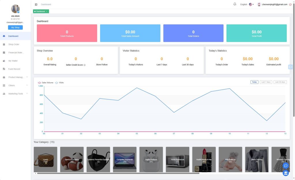 图片[3]-全开源TikTok跨境商城源码/TikTok内嵌商城/前端uniapp+后端+搭建教程