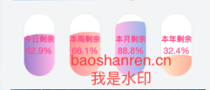 子比主题美化-添加优雅大方的时间进度小模块-保山人源码网-免费PHP网站源码模板,插件软件资源分享平台！