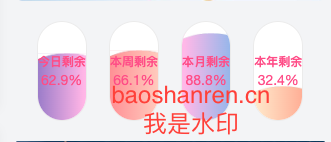 子比主题美化-添加优雅大方的时间进度小模块