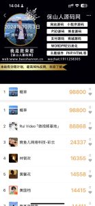 微信刷步小米刷步源码带api接口-保山人源码网-免费PHP网站源码模板,插件软件资源分享平台！