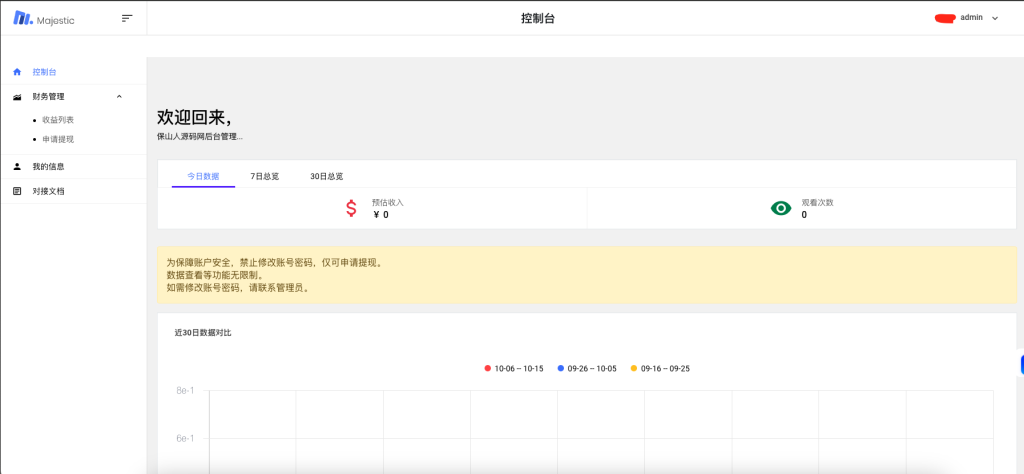 全新小程序广告流量主奖励发放系统源码 流量变现系统