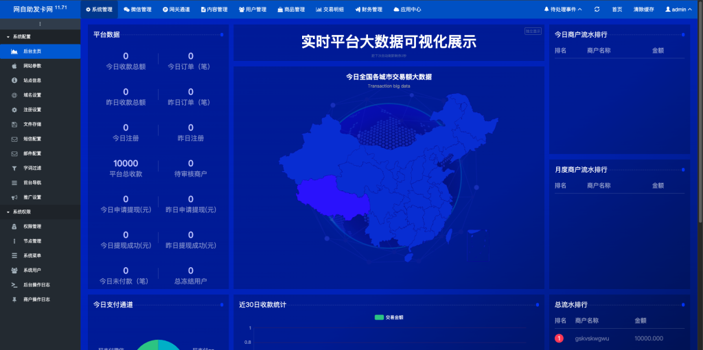 鲸发卡v11.71企业级发卡系统源码