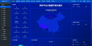 鲸发卡v11.71企业级发卡系统源码-保山人源码网-免费PHP网站源码模板,插件软件资源分享平台！